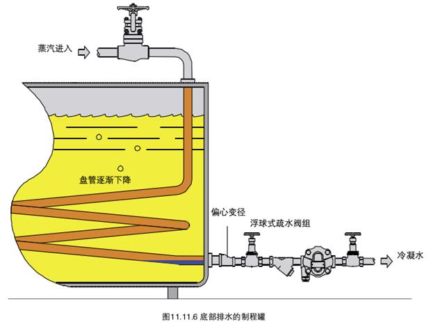 进口疏水阀结构图3.jpg
