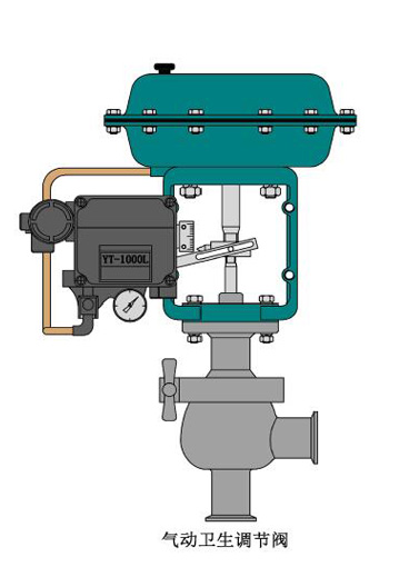 进口气动卫生级调节阀结构图1.jpg