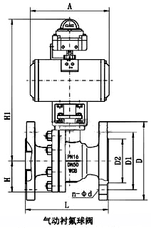 进口气动衬氟球阀结构图2.jpg