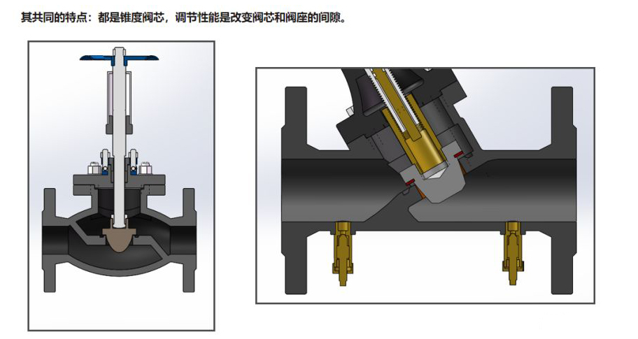 静态平衡阀和动态平衡阀的工作原理及区别3.jpg