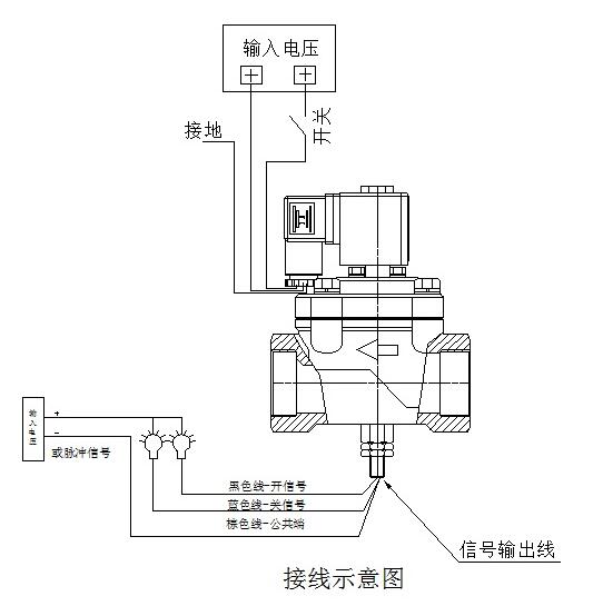 要怎样判断带信号反馈电磁阀是开或者关阀状态3.jpg