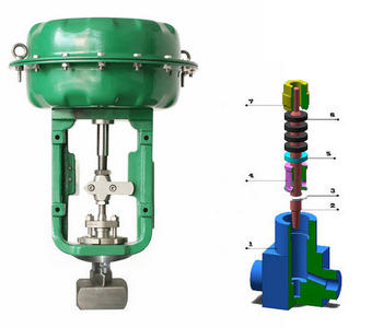 进口气动小流量调节阀结构图1.jpg