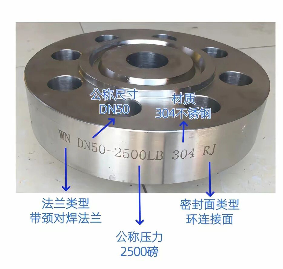 法兰上的代号是什么意思呢4.jpg