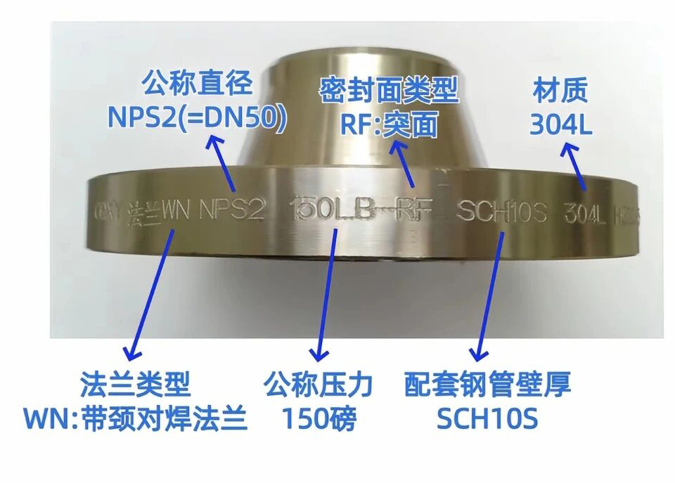 法兰上的代号是什么意思呢5.jpg