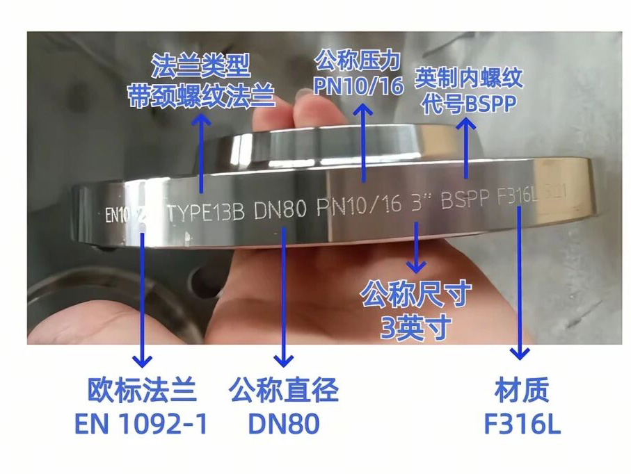 法兰上的代号是什么意思呢8.jpg